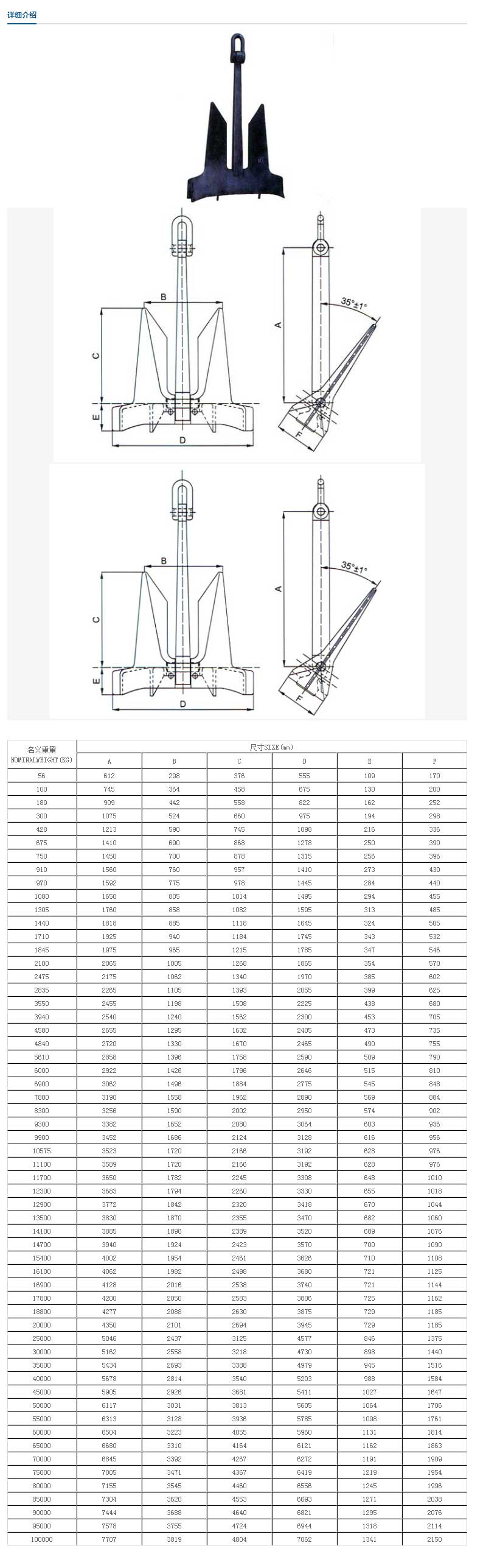 AC-14大抓力锚AC-14HighHoldingPowerAnchor-1.jpg