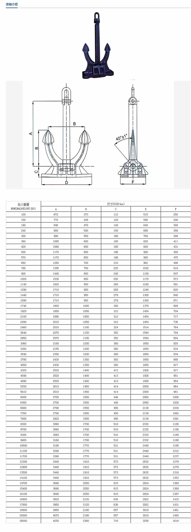 CB711-95斯贝克锚CB711-95SpekAnchor-1.jpg