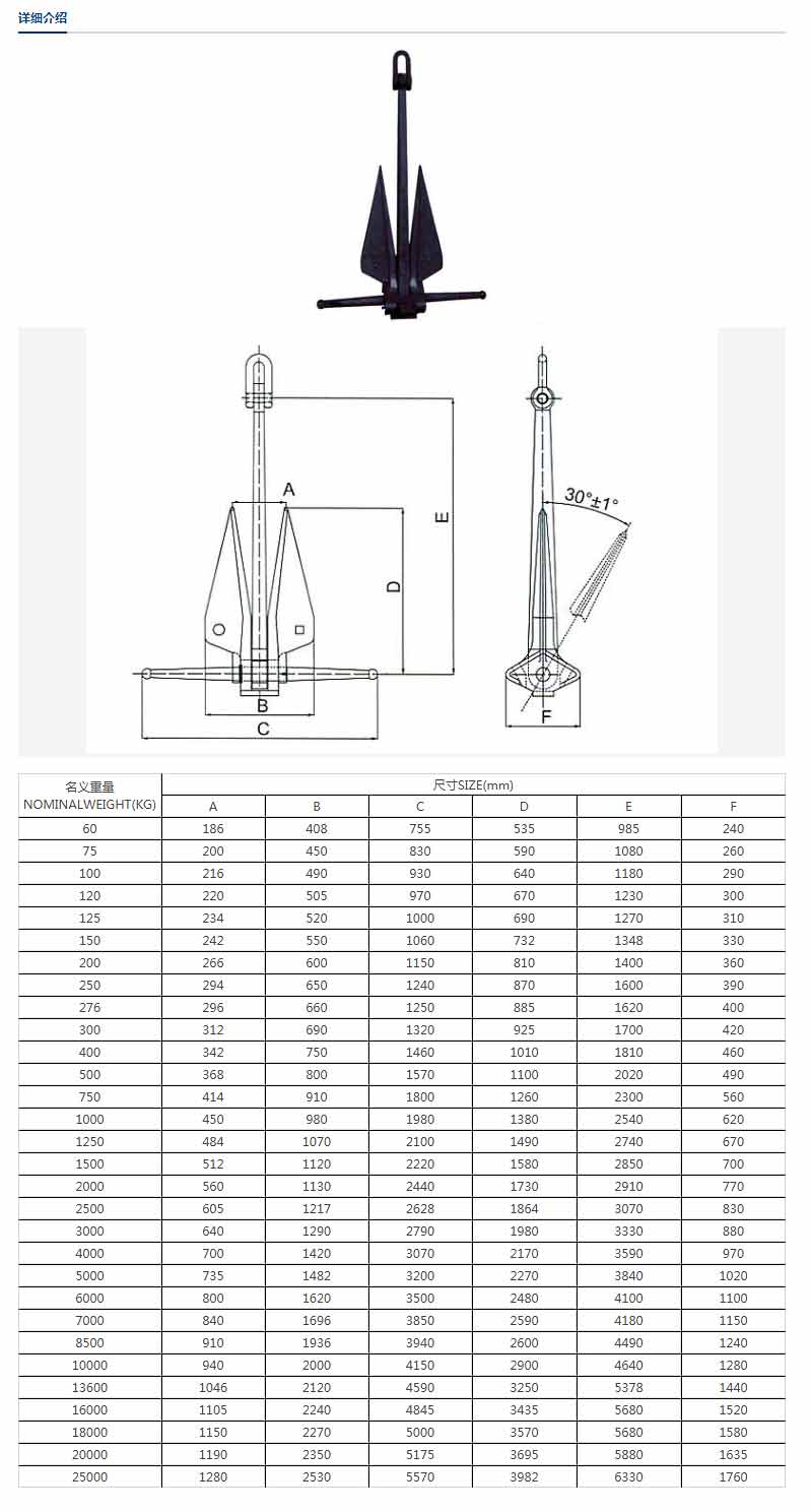 丹福尔锚DanforthHighHoldingPowerAnchor-1.jpg