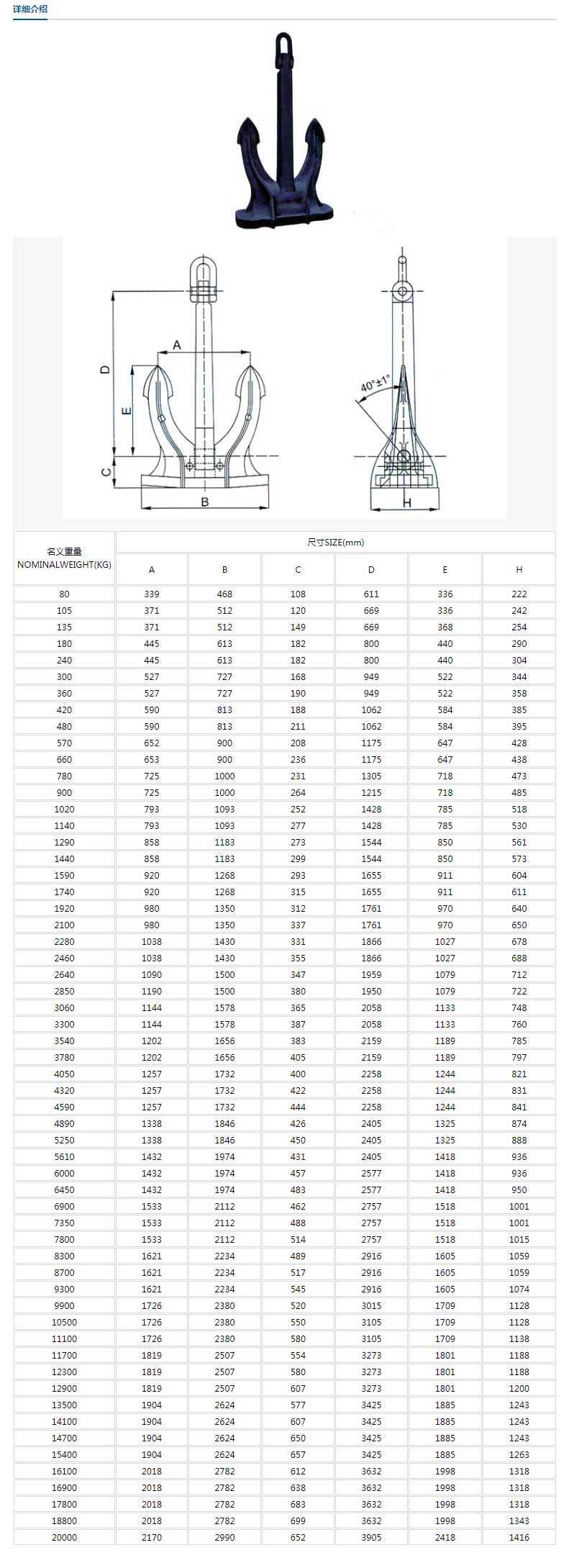 M型斯贝克锚TypeMSpe-1.jpg