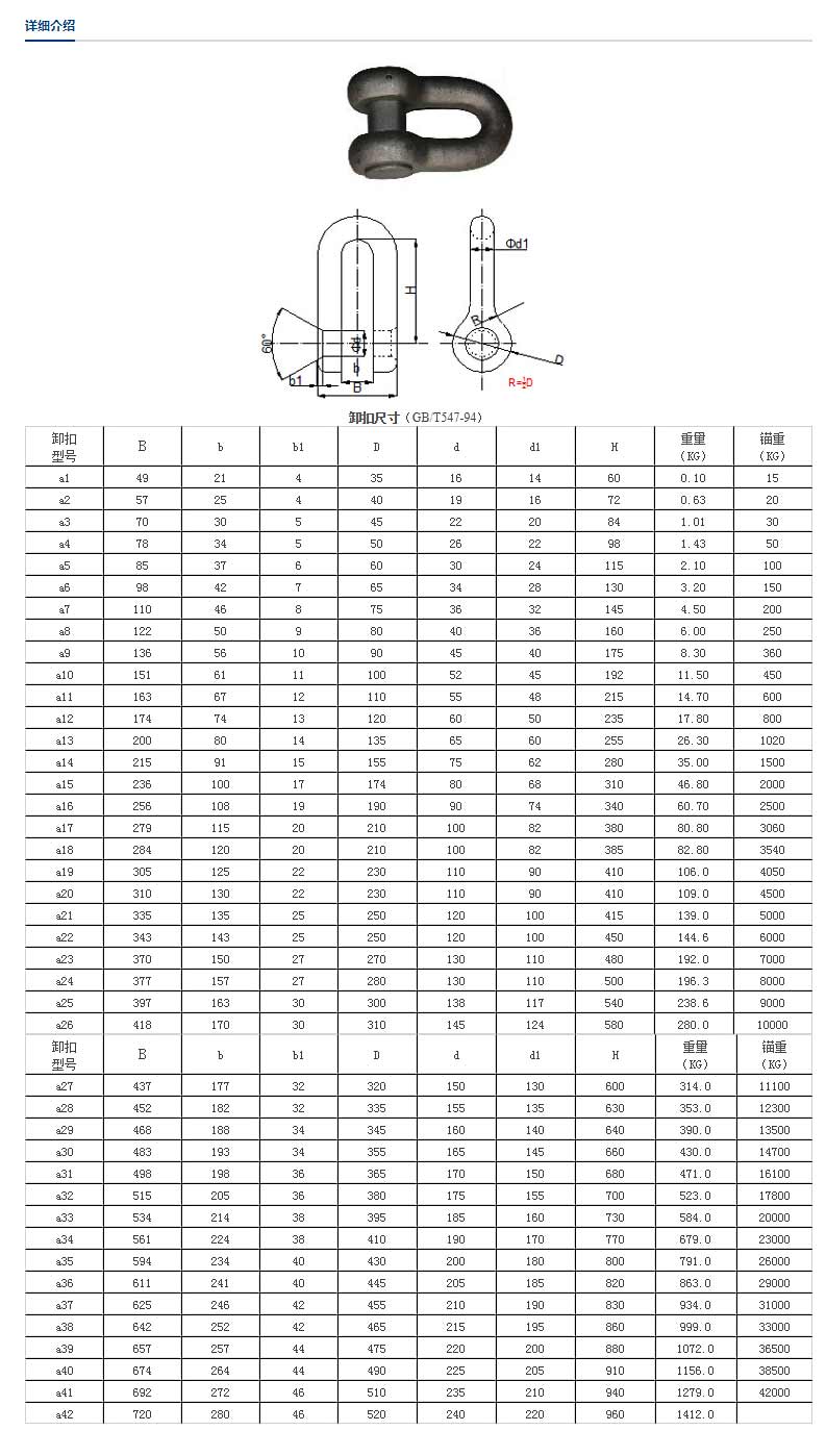 锚卸扣AnchorRing-1.jpg