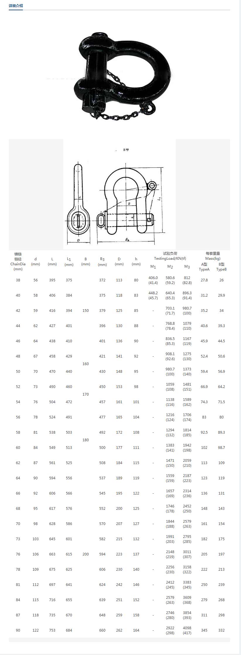 B型浮筒卸扣BuoyShackleType“B”（BS）-1.jpg